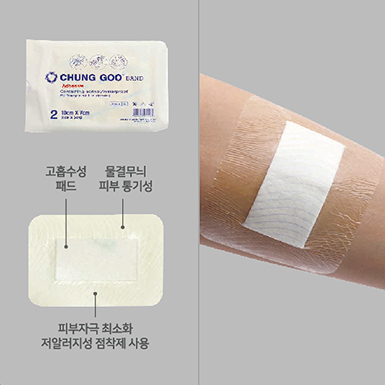 Wound and dressing solutions